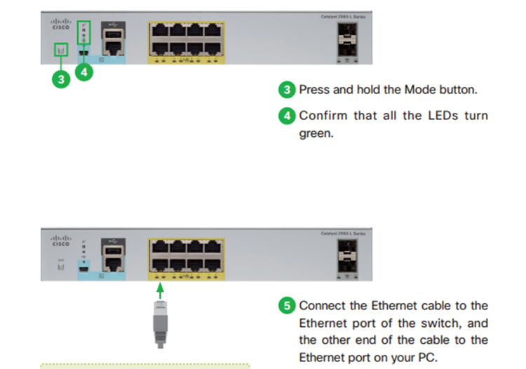 Kiểm tra nguồn điện và kết nối Ethernet