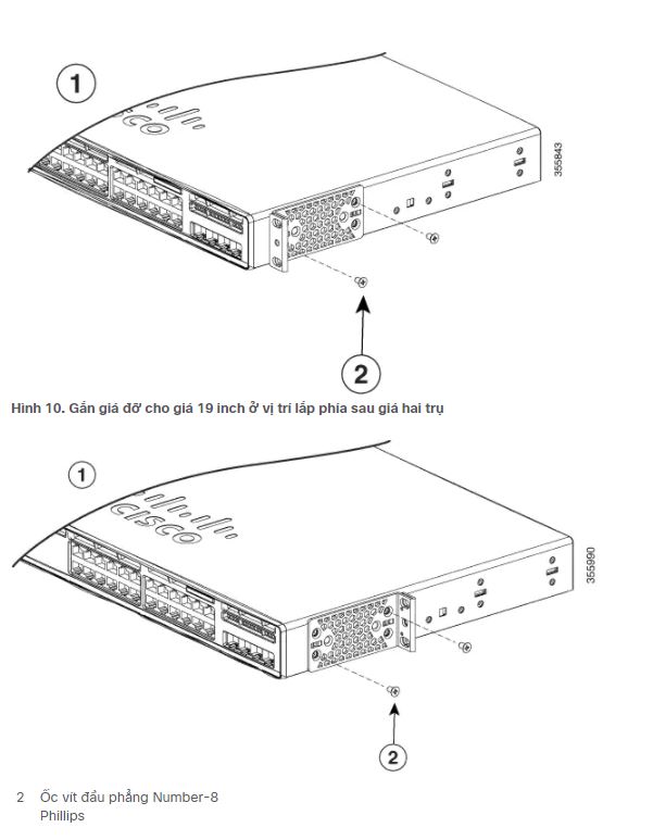 gắn thiết bị vào giá đỡ