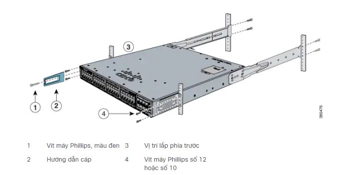 gắn thiết bị vào giá đỡ