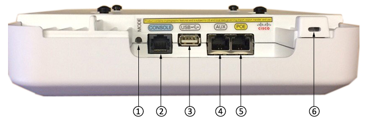 Các cổng của Cisco AIR-AP2802I-E-K9 Các cổng của Cisco AIR-AP2802I-E-K9
