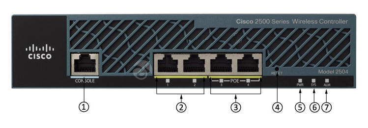 AIR-CT2504-15-K9 Cisco 2500 Series Wireless Controller with 15 AP Licenses for Cisco 2500 AIR-CT2504-15-K9 Cisco 2500 Series Wireless Controller with 15 AP Licenses for Cisco 2500