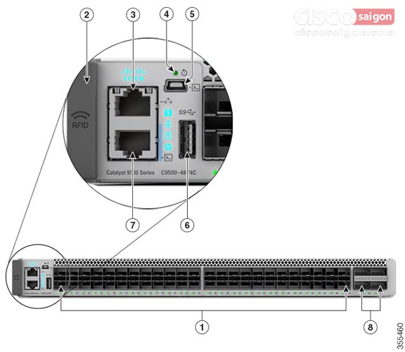 Cisco Switch C9500-24Y4C-E Catalyst 9500 Series high Hiệu suất 24-port 1/10/25G Cisco Switch C9500-24Y4C-E Catalyst 9500 Series high Hiệu suất 24-port 1/10/25G