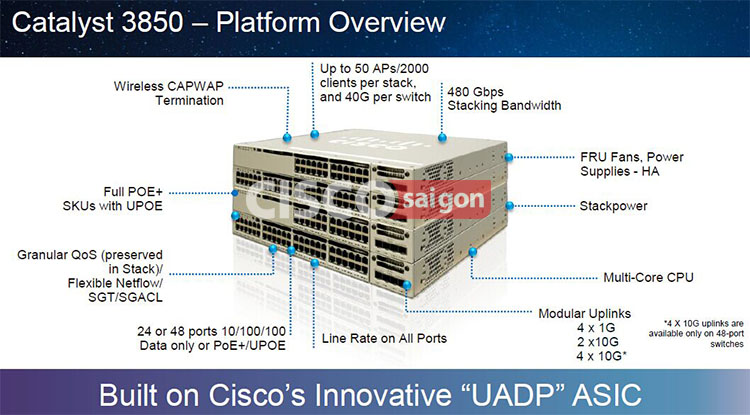 Switch Cisco 3850 Switch Cisco 3850
