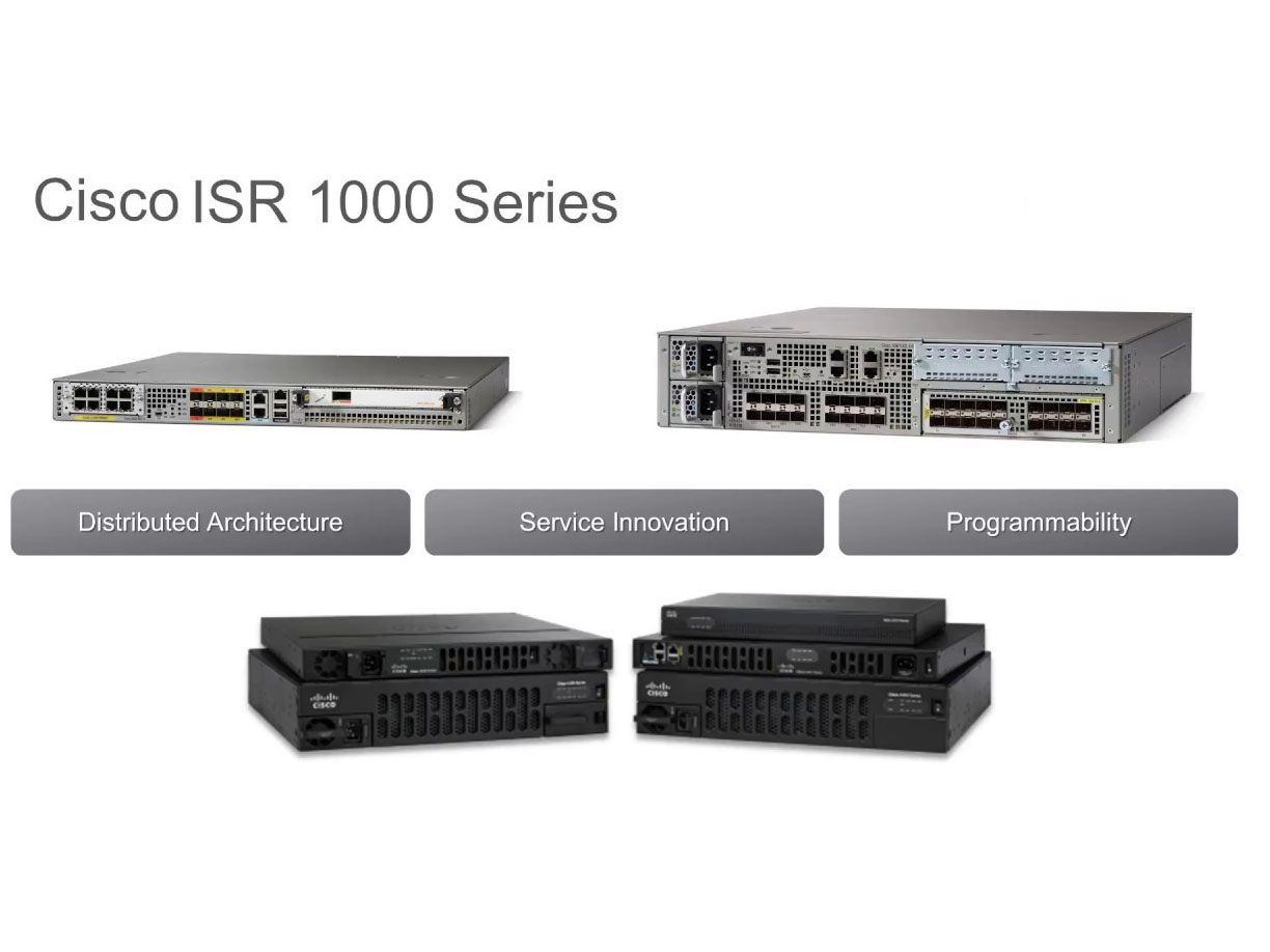 Hình ảnh: Cisco ISR 1000 Series