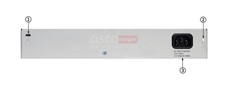 Mặt sau của Cisco WS-C2960L-16TS-LL Mặt sau của Cisco WS-C2960L-16TS-LL