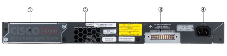 Cisco WS-C2960X-48TD-L mặt sau