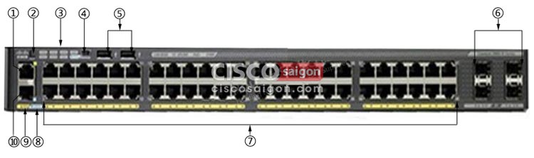 Cisco WS-C2960X-48TD-L 48 ports phía trước