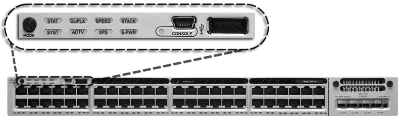 hệ thống switch cisco 3850 chính hãng hệ thống switch cisco 3850 chính hãng