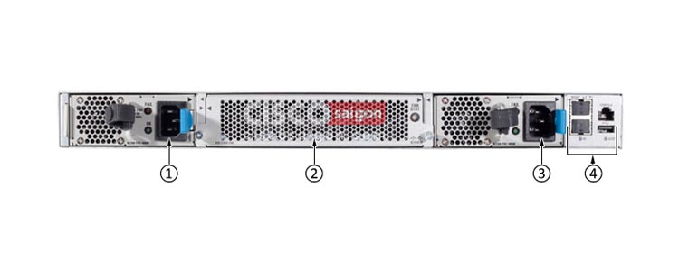 Mặt sau Switch Cisco N3K-C3048TP-1GE Mặt sau Switch Cisco N3K-C3048TP-1GE