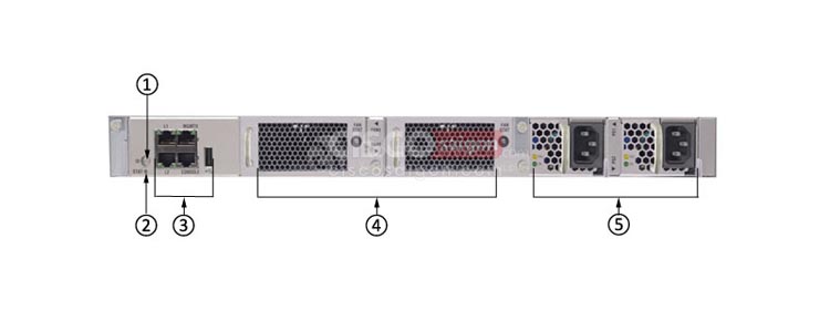 Mặt sau Switch Cisco N5K-C5548UP-FA Mặt sau Switch Cisco N5K-C5548UP-FA