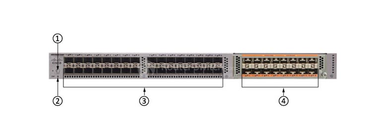 Cisco CISCO N5K-C5548UP Nexus 5548P 32 Port Gigabit Switch 