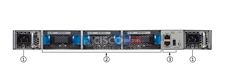 Mặt sau Switch Cisco N5K-C5672UP-16G Mặt sau Switch Cisco N5K-C5672UP-16G