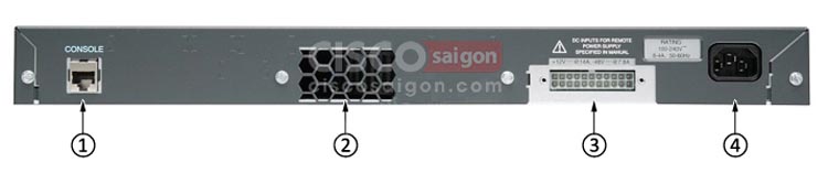 WS-C2960+24TC-S mặt sau WS-C2960+24TC-S mặt sau