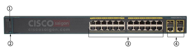 WS-C2960+24TC-S 24 ports mặt trước WS-C2960+24TC-S 24 ports mặt trước