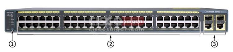 Cisco WS-C2960+48TC-L mặt trước Cisco WS-C2960+48TC-L cổng mặt trước