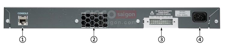 Cisco WS-C2960+48TC-S mặt sau của switch