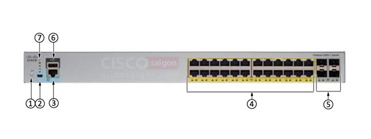 Cisco WS-C2960L-24PS-LL 24 ports mặt trước Cisco WS-C2960L-24PS-LL 24 ports mặt trước