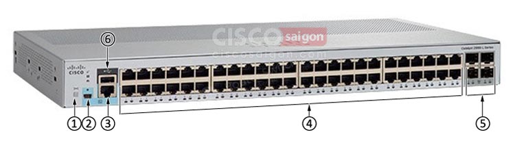 WS-C2960L-48TS-LL 48 ports WS-C2960L-48TS-LL 48 ports
