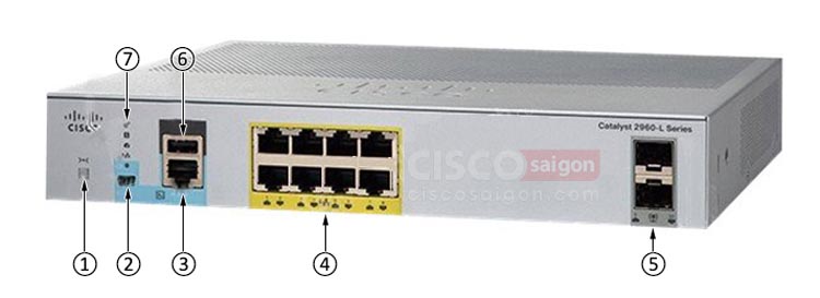 Cisco WS-C2960L-8PS-LL 8 port PoE 2 port SFP Cisco WS-C2960L-8PS-LL 8 port PoE 2 port SFP