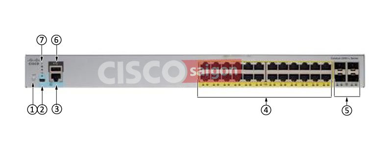 Cisco WS-C2960L-SM-24PQ Cisco WS-C2960L-SM-24PQ