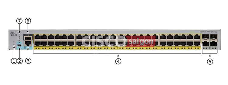 WS-C2960L-SM-48PQ WS-C2960L-SM-48PQ