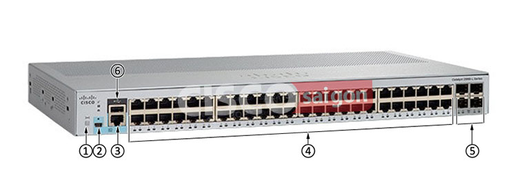 WS-C2960L-SM-48TQ WS-C2960L-SM-48TQ