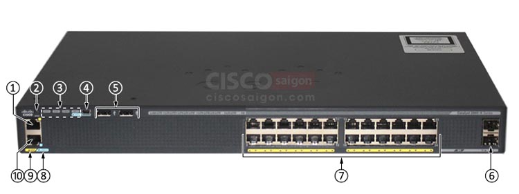 Cisco WS-C2960X-24TS-LL các cổng trước