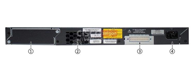 Mặt sau Switch Cisco WS-C2960X-24TD-L