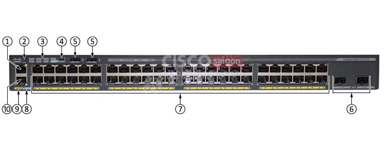 WS-C2960X-48LPD-L 48 ports mặt trước