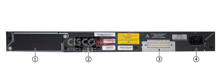 Cisco WS-C2960X-48LPS-L mặt sau Cisco WS-C2960X-48LPS-L mặt sau