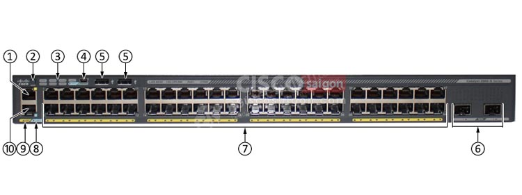 Cisco WS-C2960X-48LPS-L 48 ports trước Cisco WS-C2960X-48LPS-L 48 ports trước