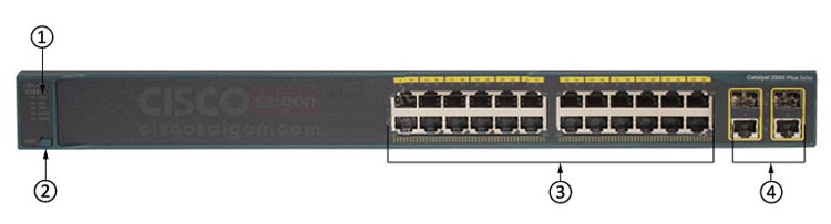 Cisco WS-C2960+24TC-L 24 ports mặt trước