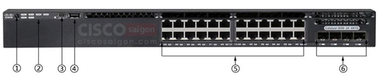 switch Cisco WS-C3650-24TD-S switch Cisco WS-C3650-24TD-S