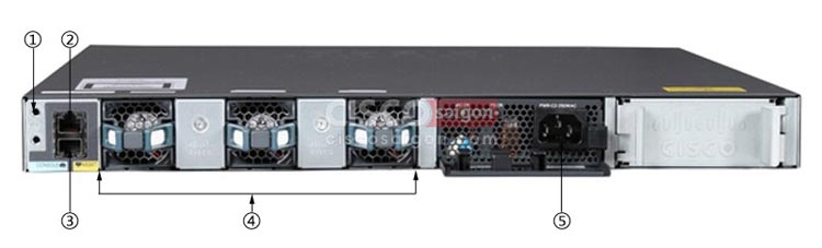 Mặt sau của Cisco WS-C3650-24TS-E