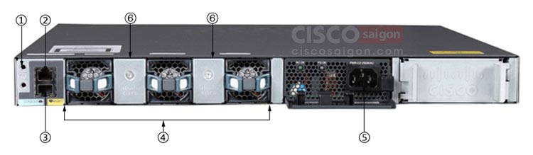 WS-C3650-48TS-E Cisco Catalyst 3650 48 Port Data 4x1G Uplink IP Services