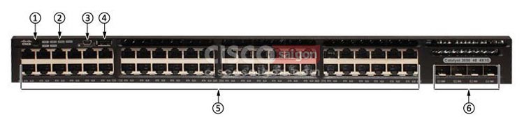 WS-C3650-48TS-E Cisco Catalyst 3650 48 Port Data 4x1G Uplink IP Services
