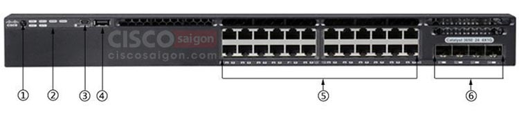 WS-C3650-48TS-S Cisco 3650 48 port 10/100/1000 Layer 3, 4 port 1G SFP uplinks IP Base WS-C3650-48TS-S Cisco 3650 48 port 10/100/1000 Layer 3, 4 port 1G SFP uplinks IP Base