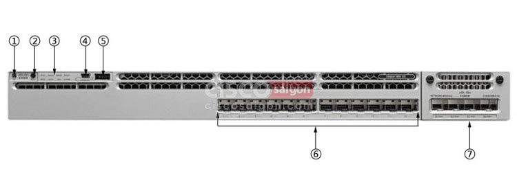Các cổng của Cisco WS-C3850-12S-E