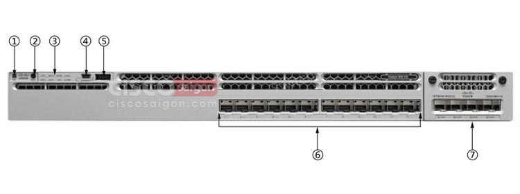 Mặt trước Cisco WS-C3850-12S-S