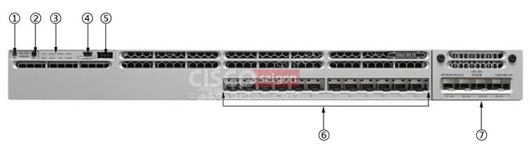 Mặt trước của Cisco WS-C3850-12XS-S