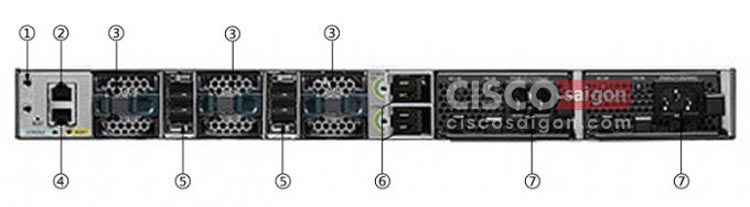 WS-C3850-24T-S Cisco Catalyst 3850 24 Port IP Base