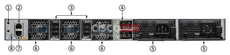 Cisco WS-C3850-24XS-E 24 SFP/SFP+ 1G/10G IP Services Cisco WS-C3850-24XS-E 24 SFP/SFP+ 1G/10G IP Services