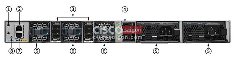 Switch Cisco Catalyst WS-C3850-48PW-S 48 Porte LAN Wireless - Garanzia A Vita