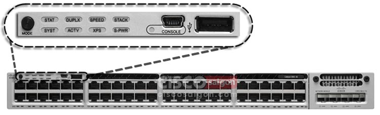 WS-C3850-48T-L switch Cisco layer 3 48 Port Data LAN Base