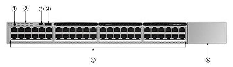 WS-C3850-48T-S Cisco Catalyst C3850 Layer 3 48 port 10/100/1000 IP Base