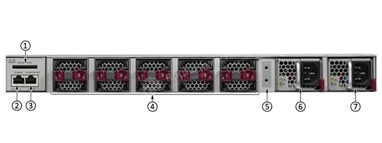 Mặt sau Switch Cisco WS-C4500X-16SFP+ Mặt sau Switch Cisco WS-C4500X-16SFP+