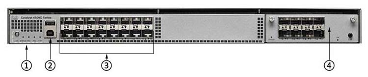 Các cổng phía trước Cisco WS-C4500X-16SFP+ Các cổng phía trước Cisco WS-C4500X-16SFP+