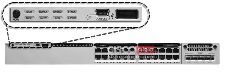 Mô tả mặt trước Cisco WS-C3850-24T-E