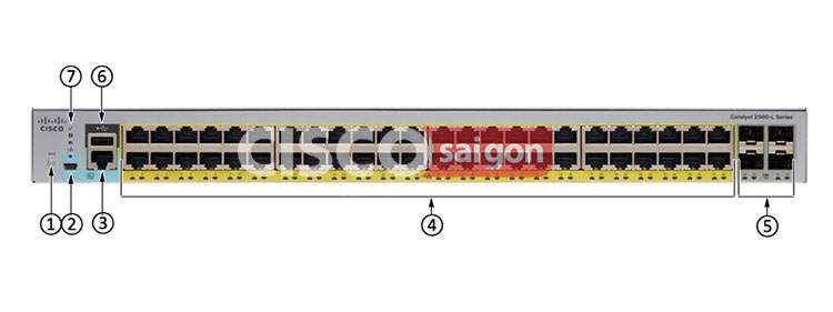 Thiết kế của Switch Cisco WS-C2960L-SM-48PS Thiết kế của Switch Cisco WS-C2960L-SM-48PS