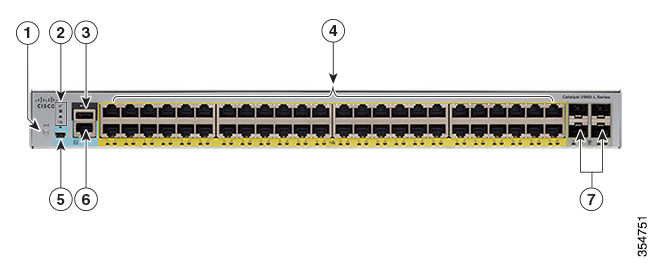 Switch Cisco Catalyst 2960L 48 ports Switch Cisco Catalyst 2960L 48 ports
